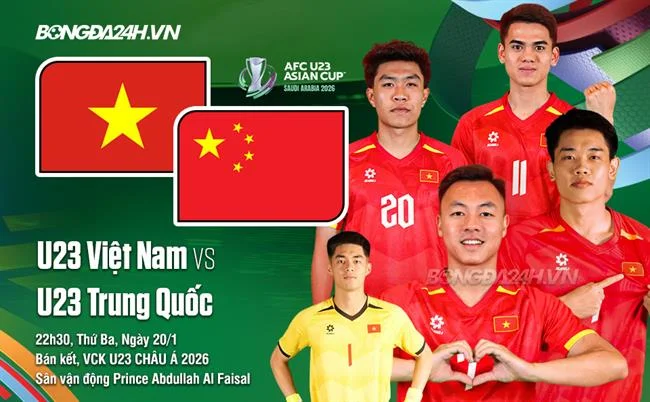 Kiểm tra thực tế và lịch sử giao dịch