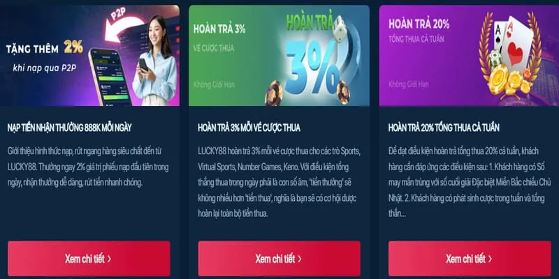 Thưởng nạp lại hàng ngày 7789bet info